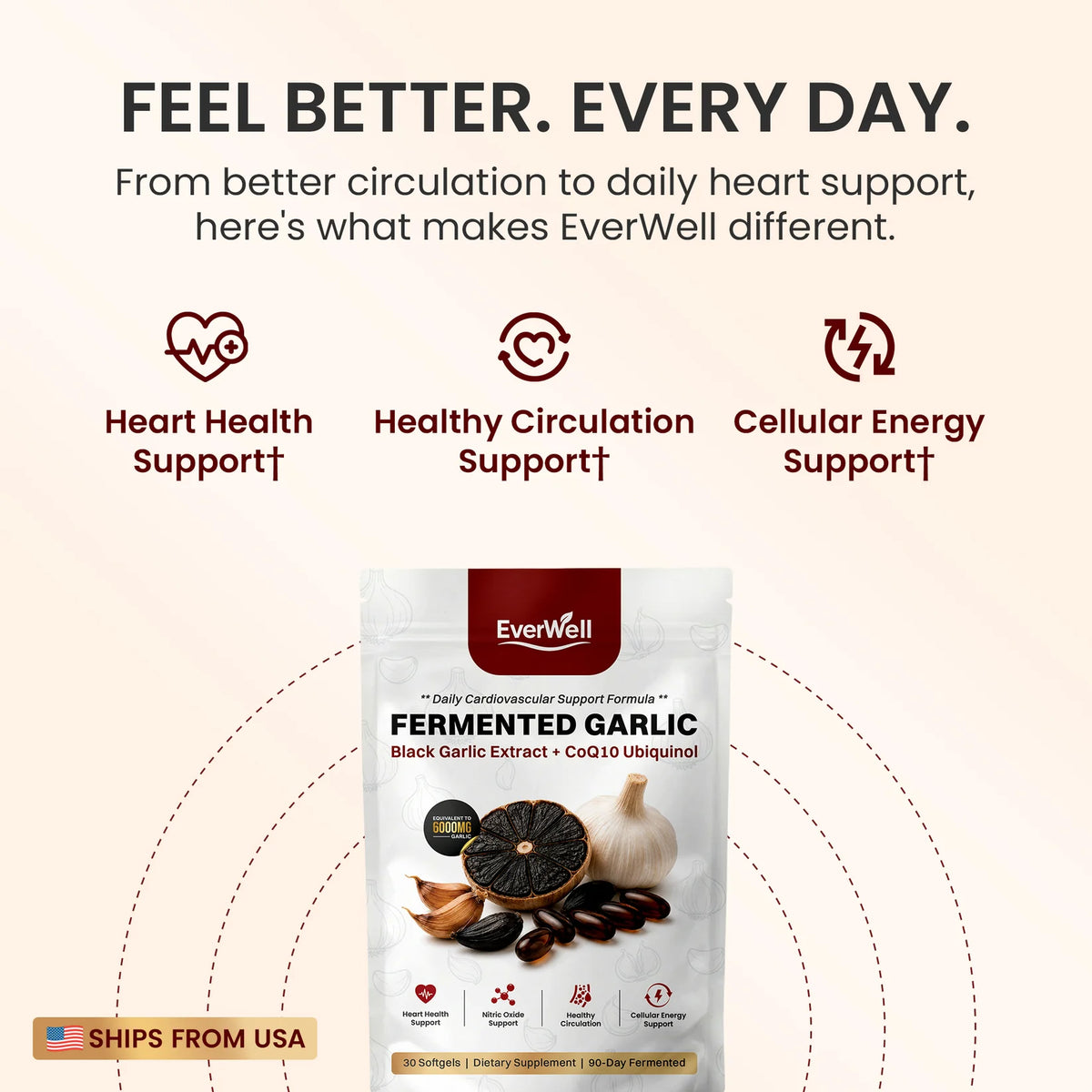Extracto de ajo negro fermentado EverWell® + CoQ10 Ubiquinol - Cápsulas blandas inodoras de 6000 mg
